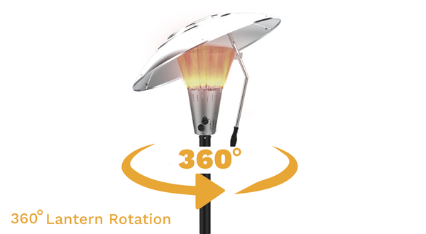 Sahara 13kW Heat Focus 360 Patio Heater Charcoal - 39712