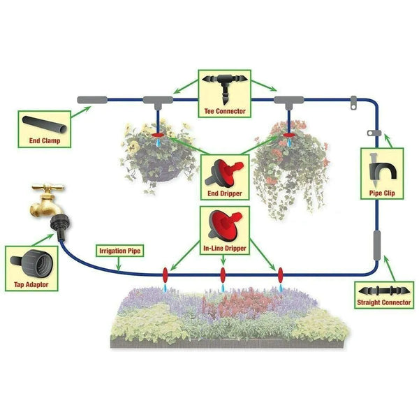 23cm Micro Irrigation System - 391904
