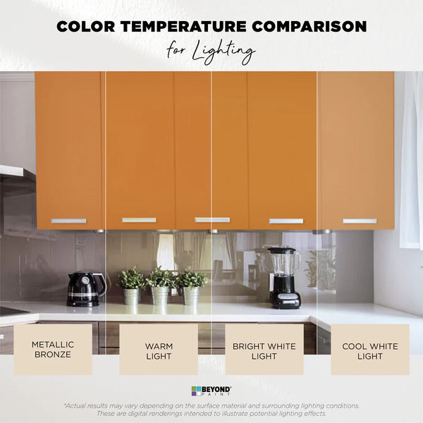 Beyond Paint Metallic Bronze - 770019