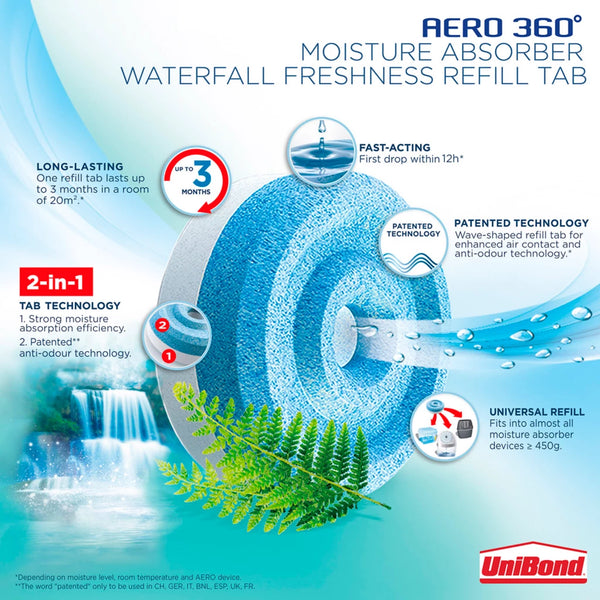 UNIBOND AERO 360 Waterfall Refills - 6412