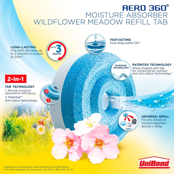 UNIBOND AERO 360 Wildflower Meadow Refills - 641200