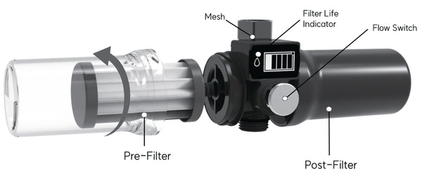 WELL WATER FILTER NANO POSITIVE - 426110